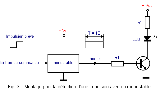 Detection_d_une_impulsion_avec_un_monostable.gif