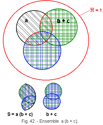 Ensemble_d_intersection.gif