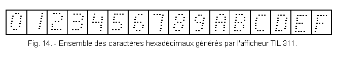 Ensemble_des_caracteres_hexadecimaux.gif