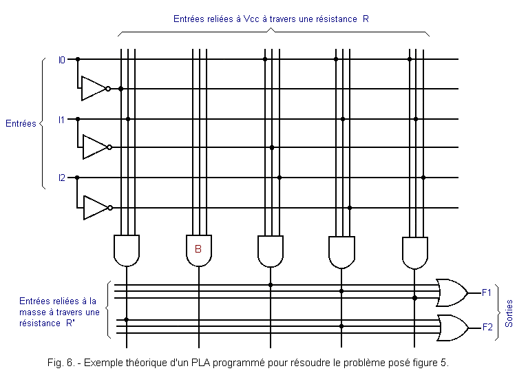 Exemple_theorique_d_un_PLA_programme.gif