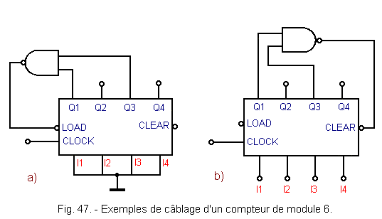 Exemples_de_cablage_d_un_Compteur_de_module_6.gif