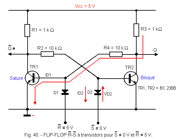 FLIP_FLOP_R_barre_S_barre_a_transistors1.gif