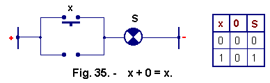 Figure35.gif