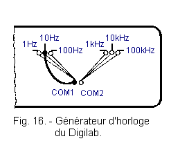 Generateur_d_horloge_du_digilab(1).gif