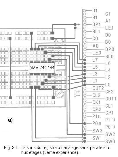 Liaisons_du_registre_a_decalage_serie_parallele_MM_74C164.jpg
