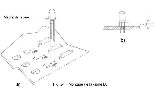 Montage_de_la_diode_L0.jpg