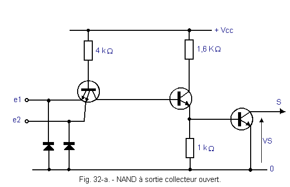 NAND_a_sortie_collecteur_ouvert.gif