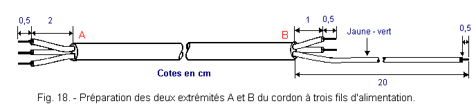 Preparation_du_cordon_d_alimentation.gif