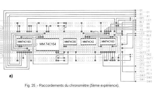 Raccordements_du_chronometre.jpg