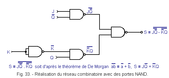 Realisation_du_reseau_combinatoire_avec_des_portes_NAND.gif