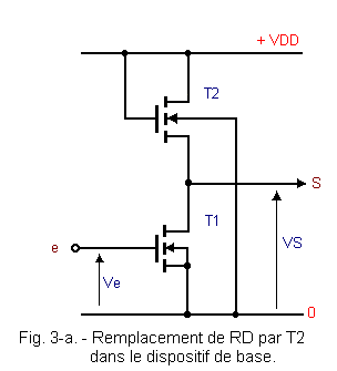 Remplacement_de_RD_par_T2_dans_le_dispositif_de_base.gif