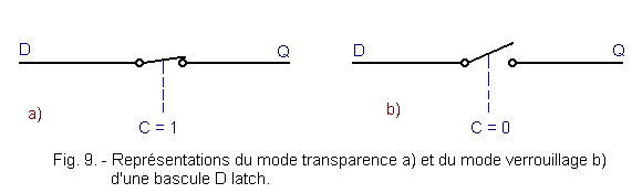 Representations_du_mode_transparence.gif