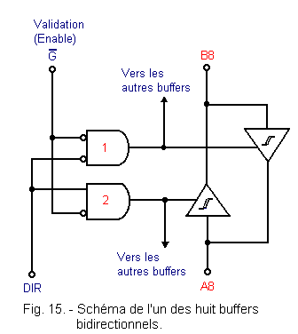 Schema_de_l_un_des_8_buffers_bidirectionnels.gif