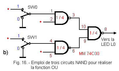 Schema_du_circuit_integre_MM74C00_correspondant_figure_16_a.gif