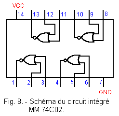 Schema_du_circuit_integre_MM74C02.gif