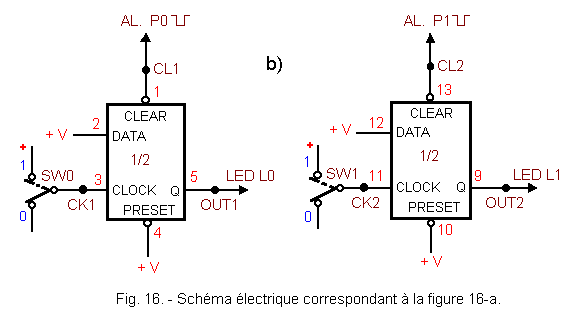 Schema_du_circuit_integre_MM_74C74(1).gif