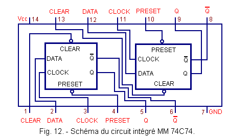 Schema_du_circuit_integre_MM_74C74.gif