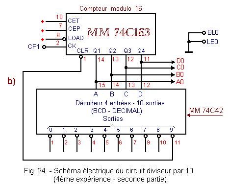 Schema_du_diviseur_par_10.gif