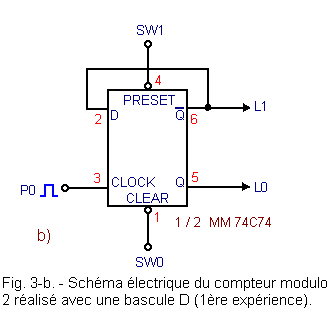 Schema_electrique_du_compteur_modulo_2_avec_une_bascule_D.gif