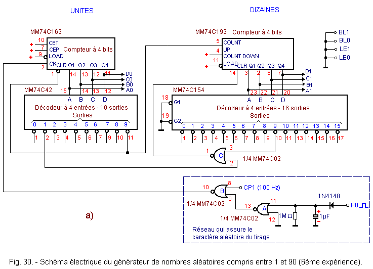 Schema_electrique_du_generateur_de_nombres_aleatoires.gif