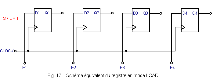 Schema_equivalent_du_registre_en_mode_LOAD.gif