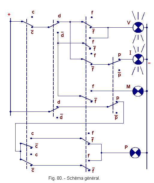 Schema_general.gif