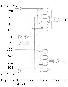 Schema_logique_du_CI_74153.jpg