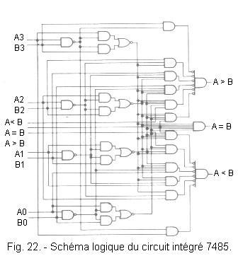 Schema_logique_du_CI_7485.jpg