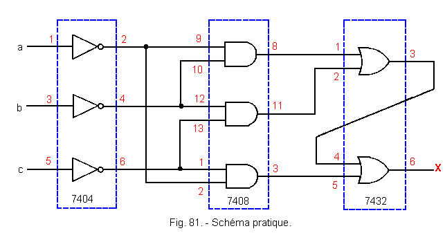 Schema_pratique.gif