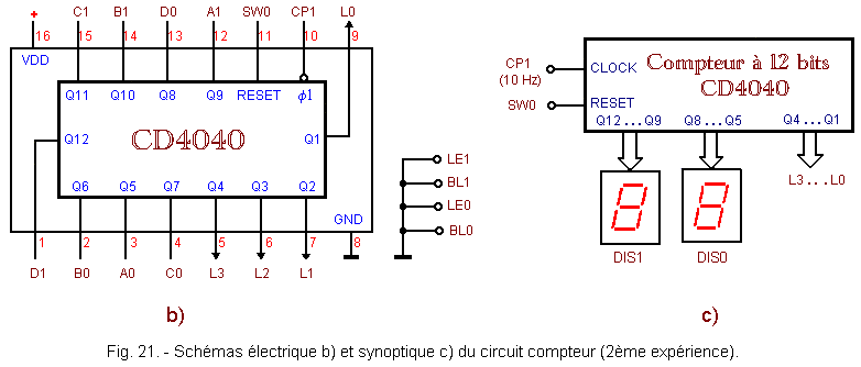 Schemas_electrique_et_synoptique_du_circuit_compteur_CD4040.gif