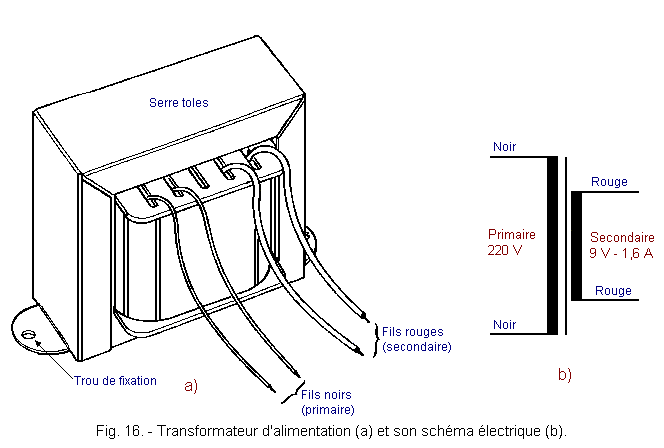 Transformateur_d_alimentation_avec_schema.gif