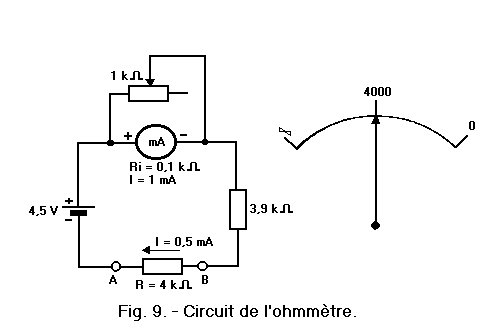 Circuit_de_l_ohmmetre