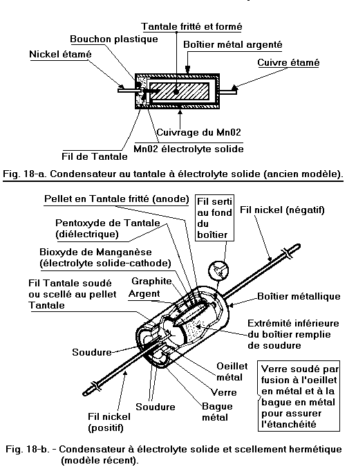 Condensateur_tantale_electrolytique_solide