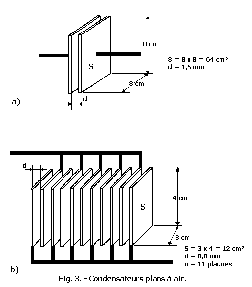 Condensateurs_plans_a_air