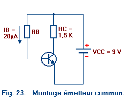Emetteur_commun