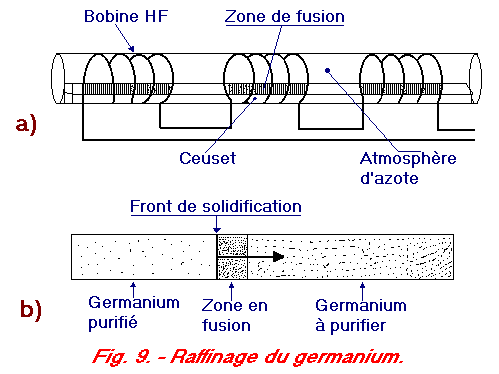 J9