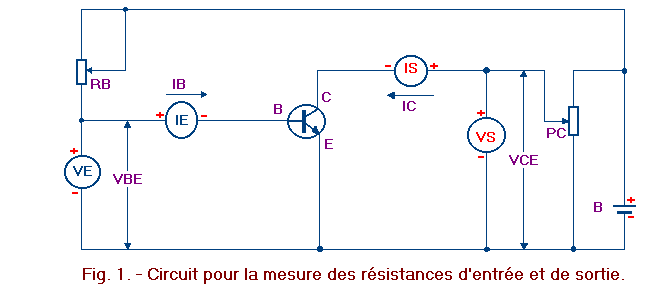 Mesure_des_resistances_d_entree_et_de_sortie