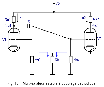 Multivibrateur_astable_a_couplage_cathodique.GIF