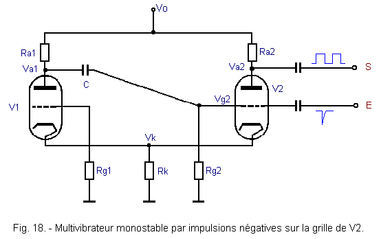 Multivibrateur_monostable_impulsions_negatives.GIF