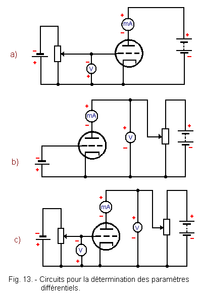 Parametres_differentiels.GIF