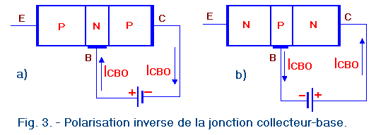 PolaInversePNP_NPN