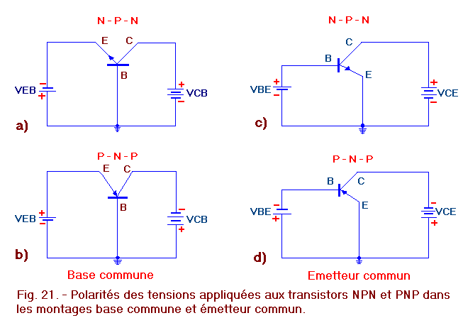 Polarites_des_transistors
