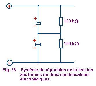 Repartition_tension_aux_bornes_de_2_condensateurs