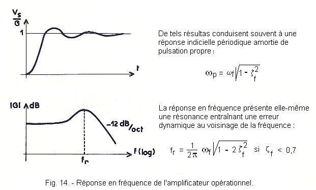 Reponse_en_Frequence.JPG