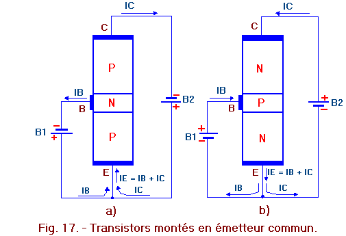 TrMontes_emetteur_commun