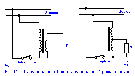 Transformateur_et_autotransformateur_a_primaire_ouvert