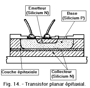 TransisPlanarEpitaxial