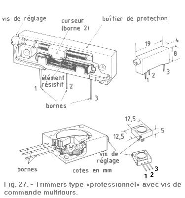 Trimmers_professionnelJPEG