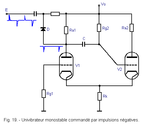 Univibrateur_commande_par_les_impulsions_N.GIF