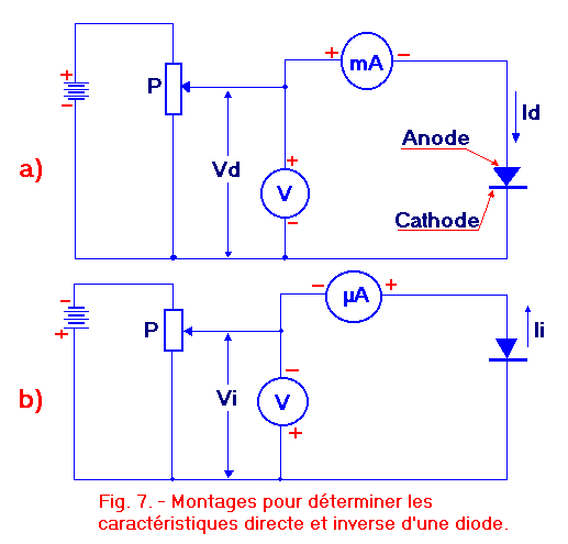 V7